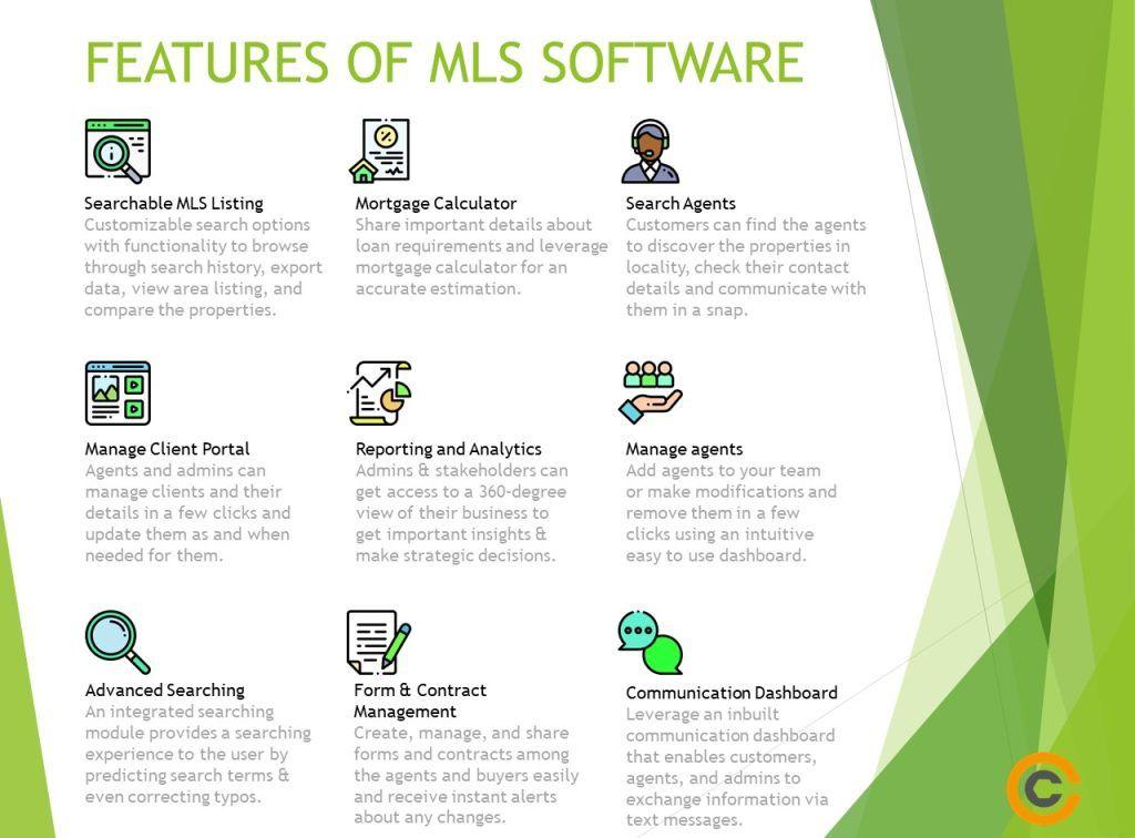 Enhancing User Experience with Advanced MLS Features