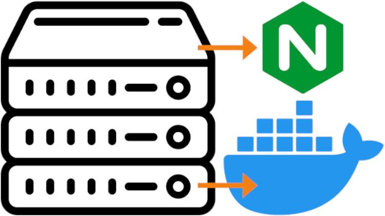 Security Features: Protecting Your Website with Nginx and Apache