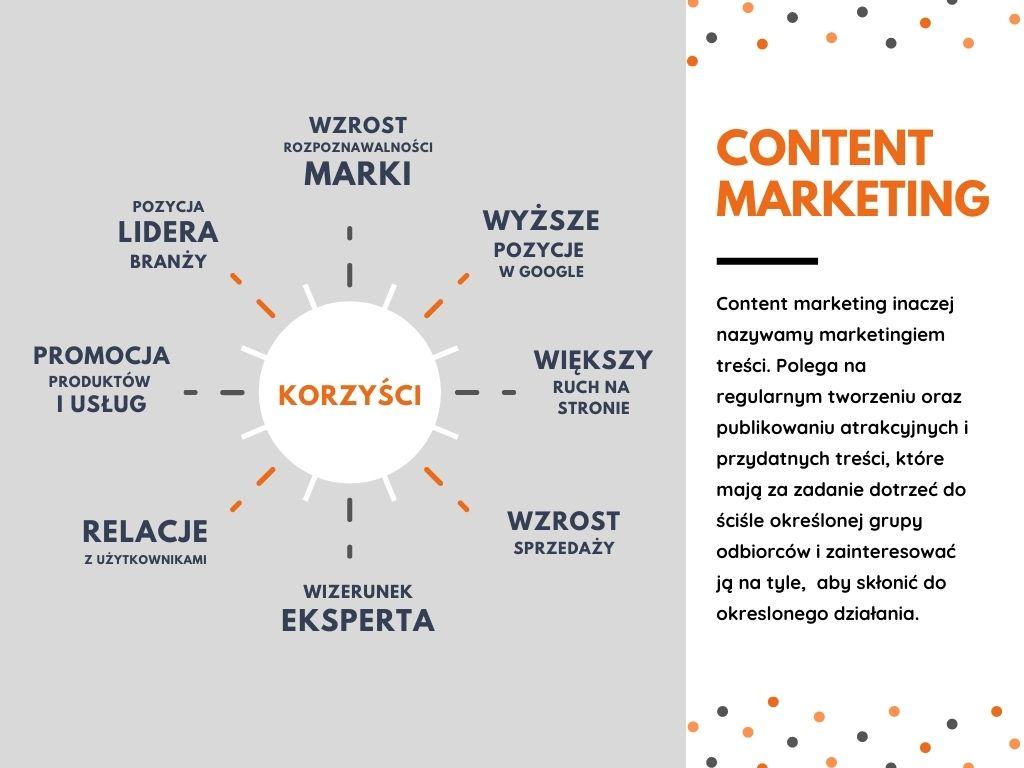 Crafting Valuable Content⁣ That Drives Organic ⁣Traffic