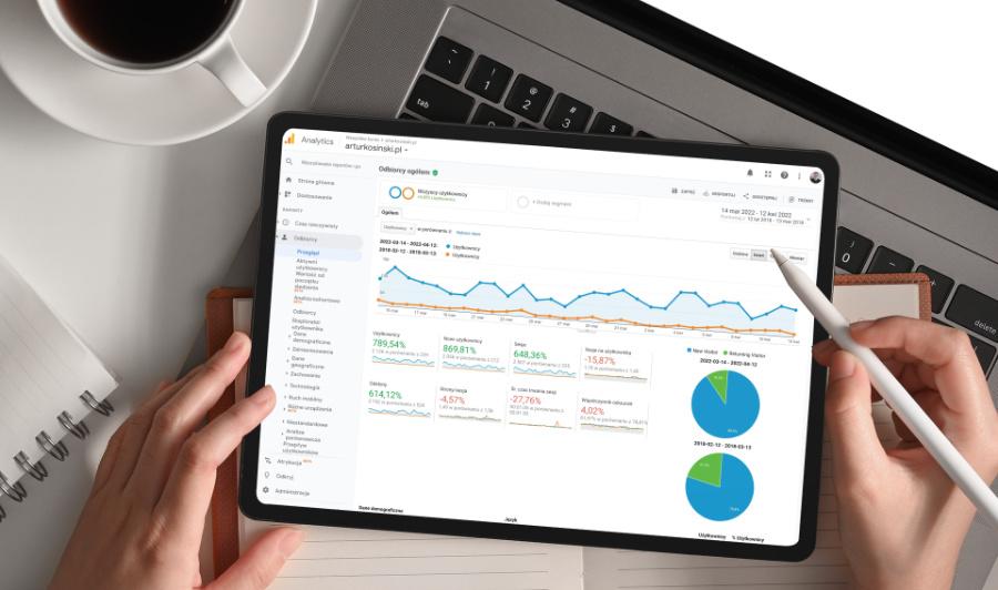 Understanding Analytics: Measuring Success and making Improvements