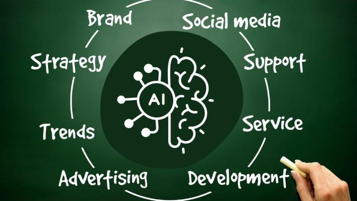 Final Thoughts: Crafting a Hybrid Strategy for Maximum Impact