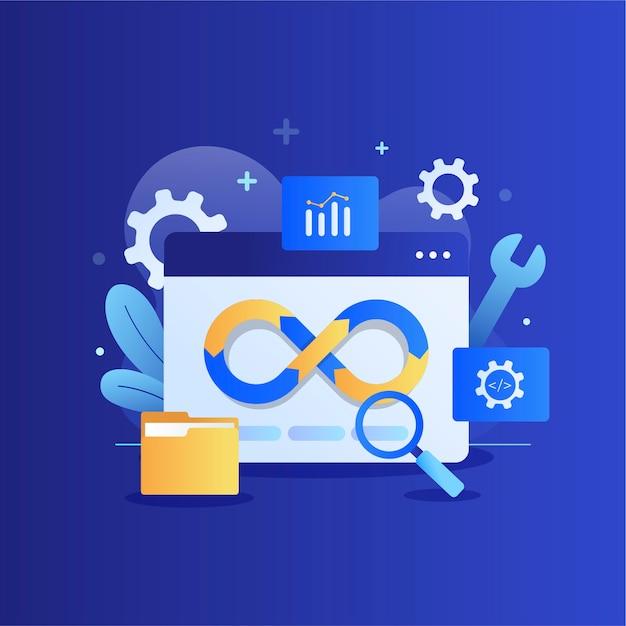 Enhance User Experience with Seamless Integration Options