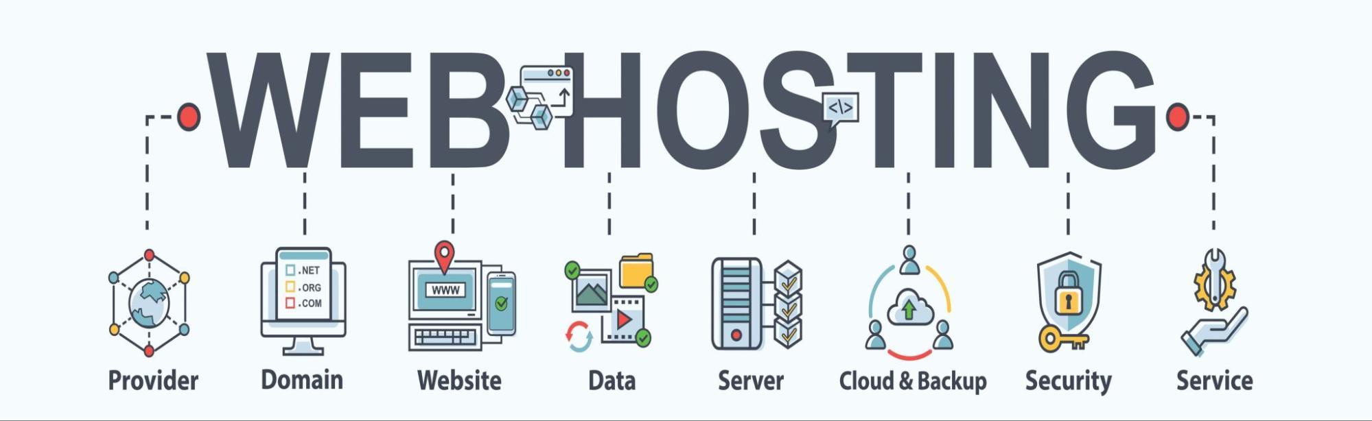10 Fastest Web Hosting Companies (Real Test Data for 2025)