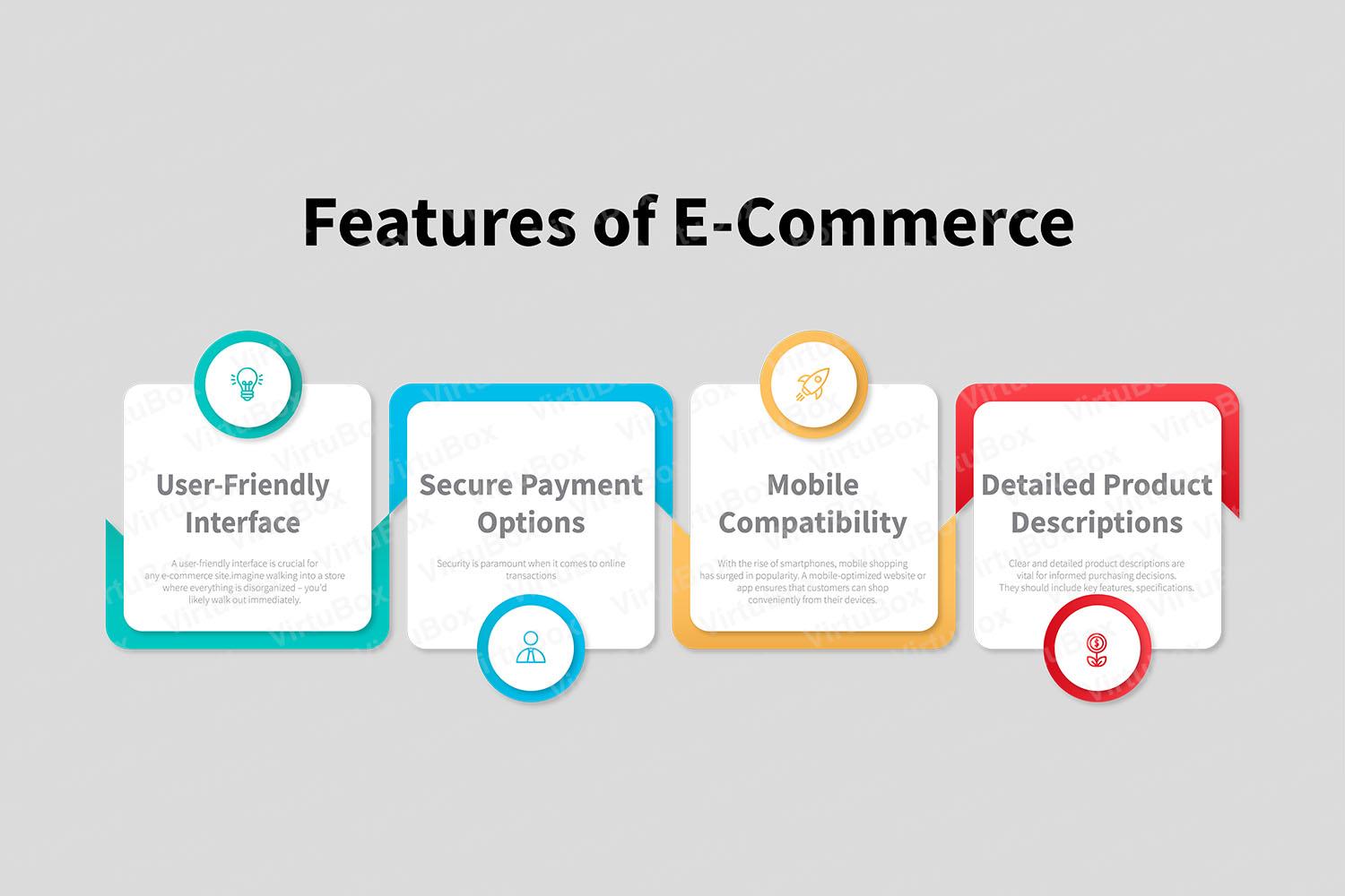 Integrating E-Commerce Features to Expand Your Market Reach