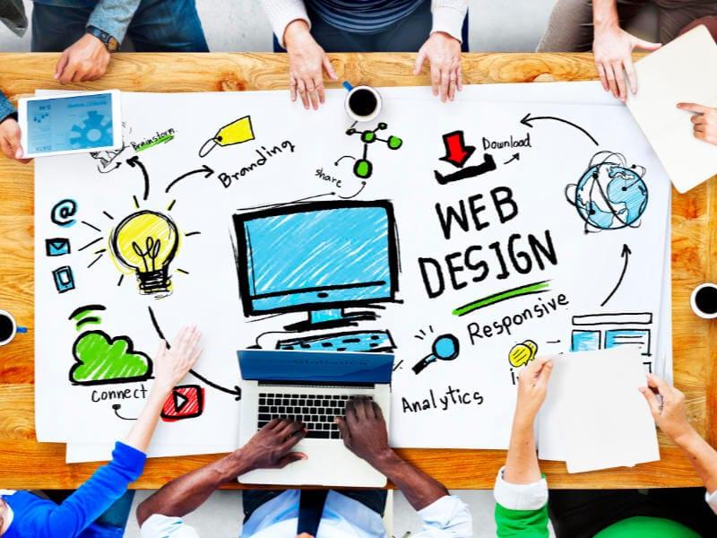 Setting Clear Goals: Defining Your website’s Purpose