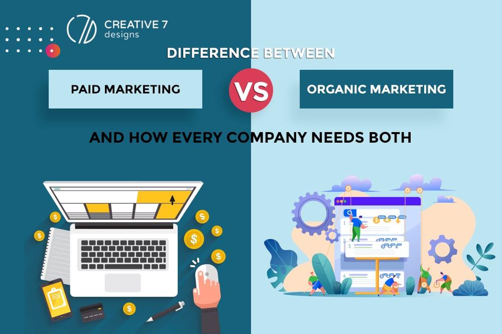 When to Choose Organic Over Paid: A Strategic Approach