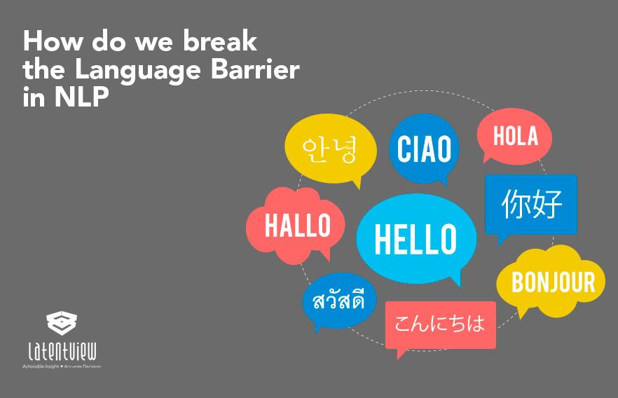 Using Actionable Language to Boost Click-Through Rates