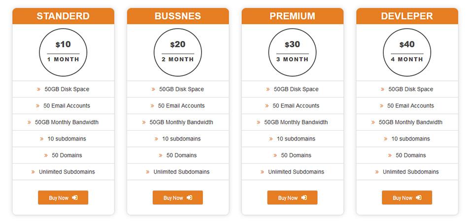 Comparing Pricing and Value: Which Plugin Offers the best ROI