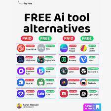 Comparing Performance: Which Tool Rises Above the Rest
