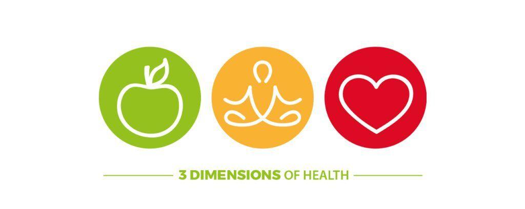 Enhance Your Health and Wellness Journey with ‌AI
