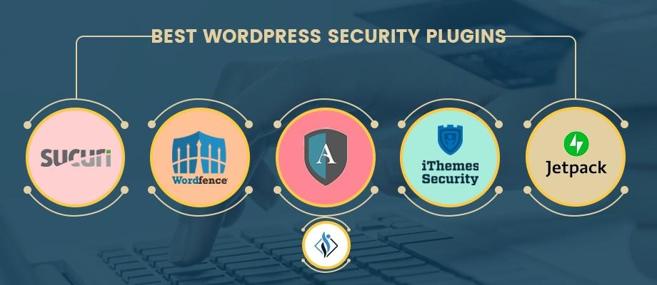7 Best WordPress Security Plugins to Keep Your Site Safe in 2025