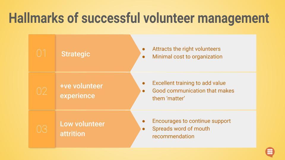 Maximizing⁢ Volunteer⁣ Management with the⁣ Right Plugins