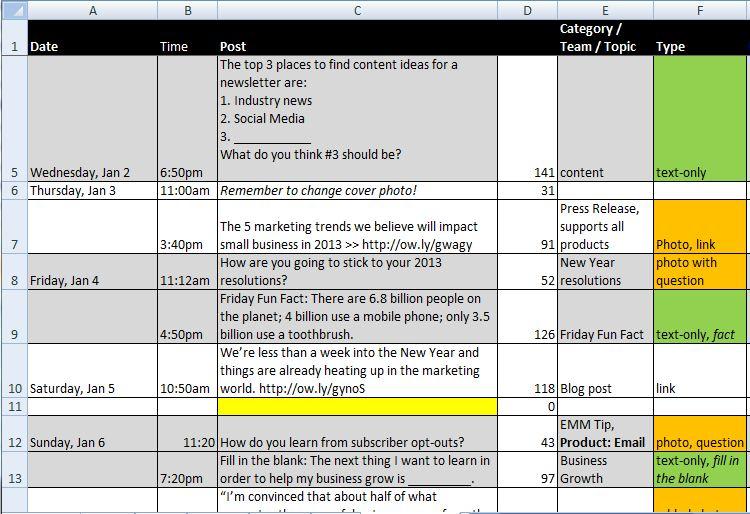 Building a Consistent posting⁢ Schedule⁤ to Keep Readers coming ⁢Back