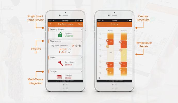 Stay Organized and Efficient with smart​ Scheduling Apps