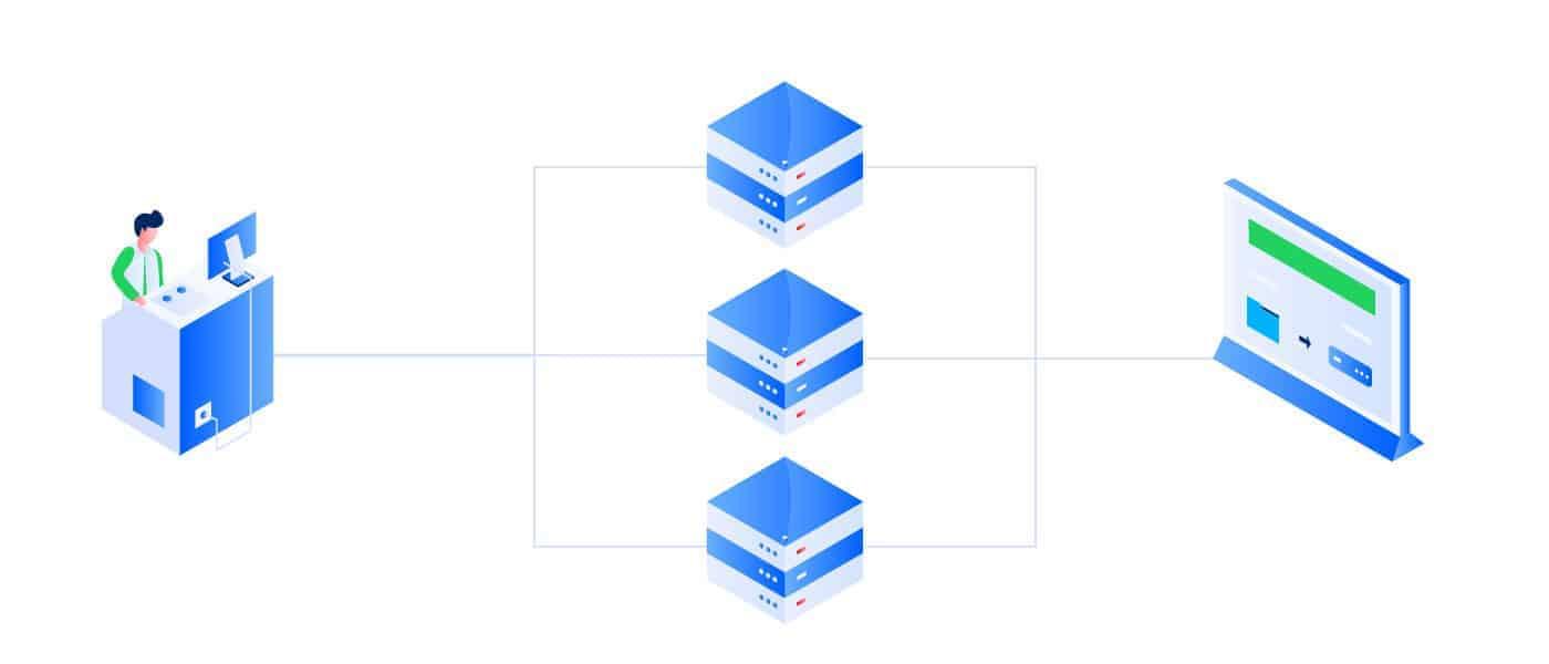Future trends: What’s Next for Datacenter and ⁤Residential Proxies