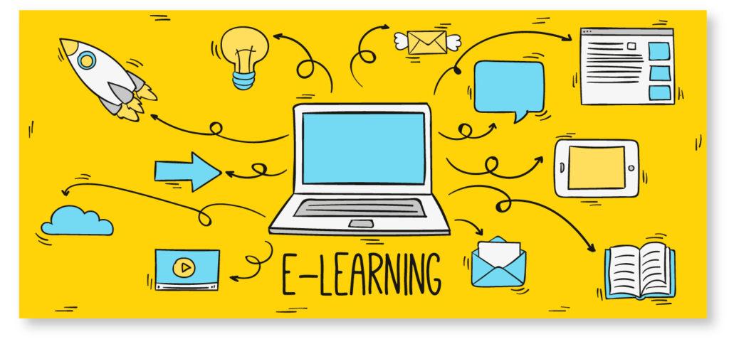 Future-Proofing⁢ Your eLearning Site with the ‍Best⁢ LMS Themes