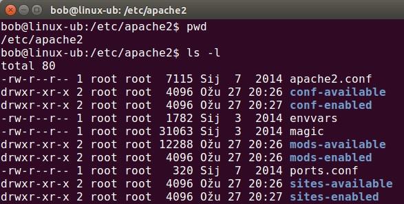 Adjusting Apache Configuration Files for Optimal Performance