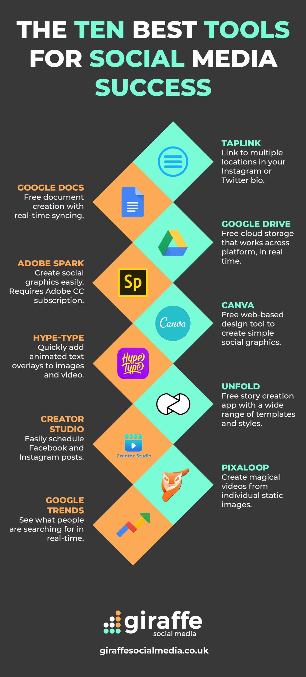 How to Boost Engagement with the Right Social Media Tools