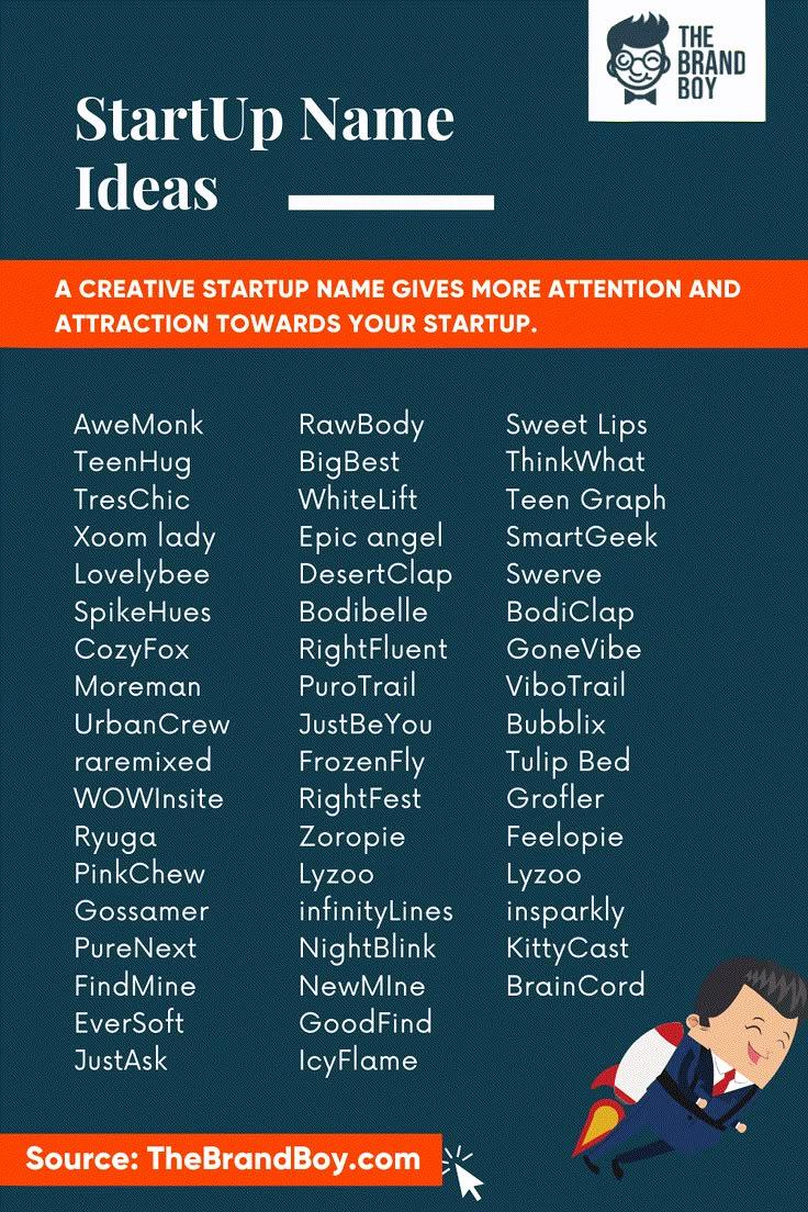 Avoiding Common pitfalls When Naming Your Business