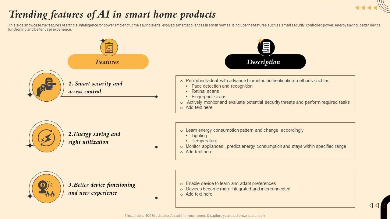 Transform Your Communication with Smart AI Features