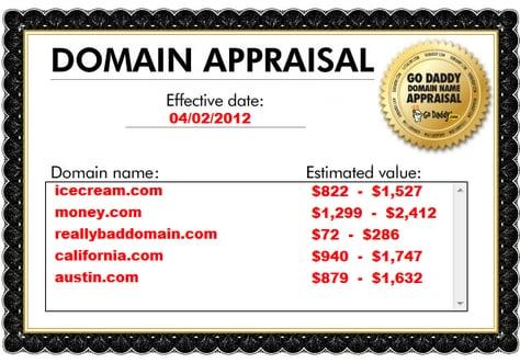 Maximizing Your Domains Value: Next Steps After Appraisal