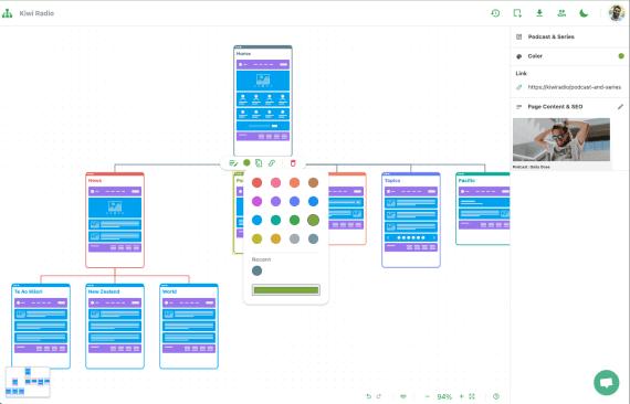 Top Free Sitemap Generator Tools You Should Consider
