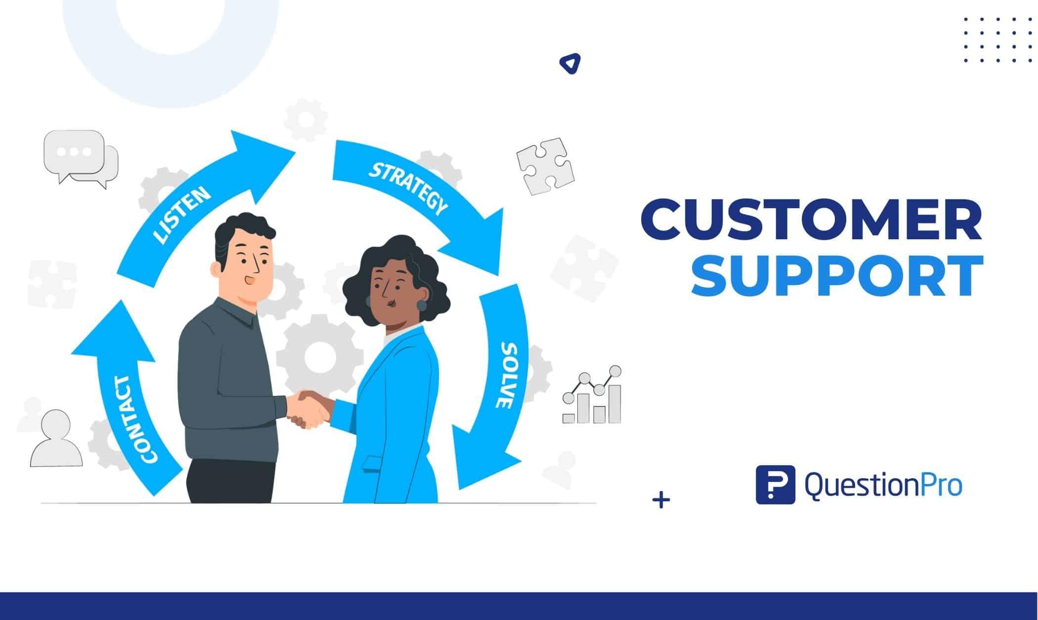 Customer Support: How Responsive and Helpful Are They?
