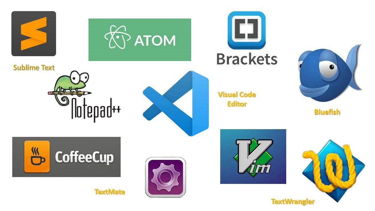 Exploring the World of Online⁣ Code Editors