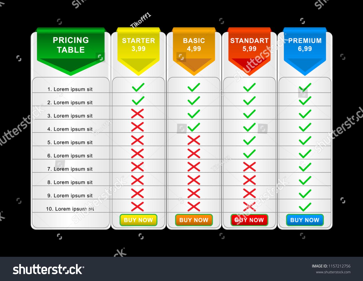 Pricing Comparison: Finding the Best Value for Your Needs