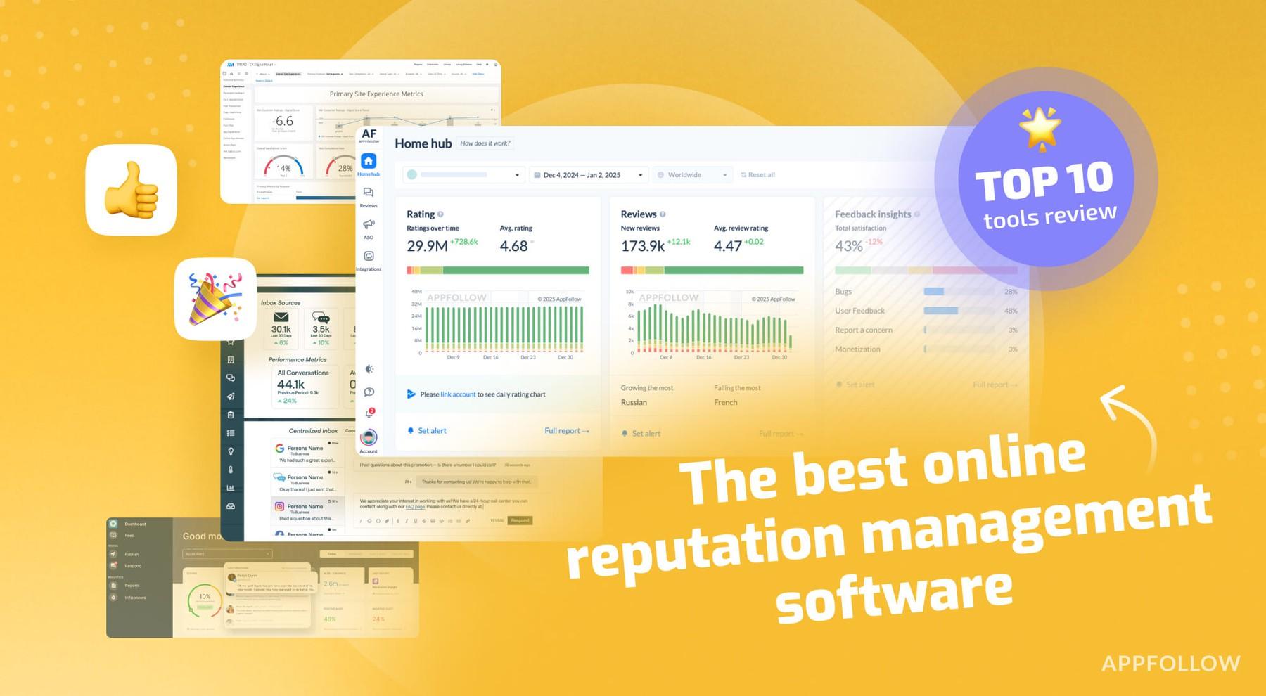 Top Reputation Management software options for Every Budget