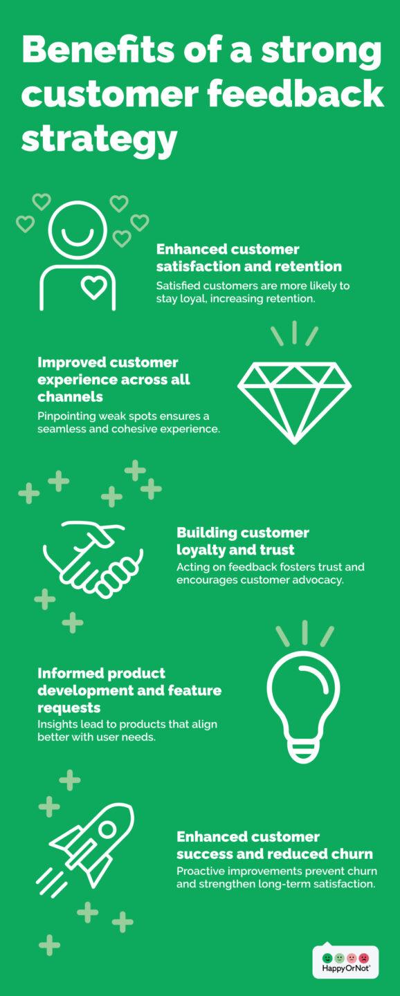 Real User Feedback: What Customers are Saying About Each Plugin