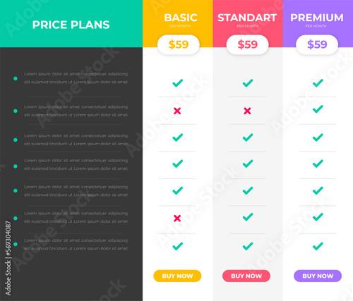 Pricing Plans: Finding the best Value for Your Needs