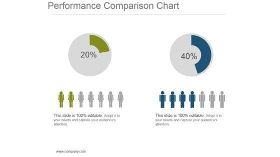 Performance Showdown: Speed and Uptime Comparison