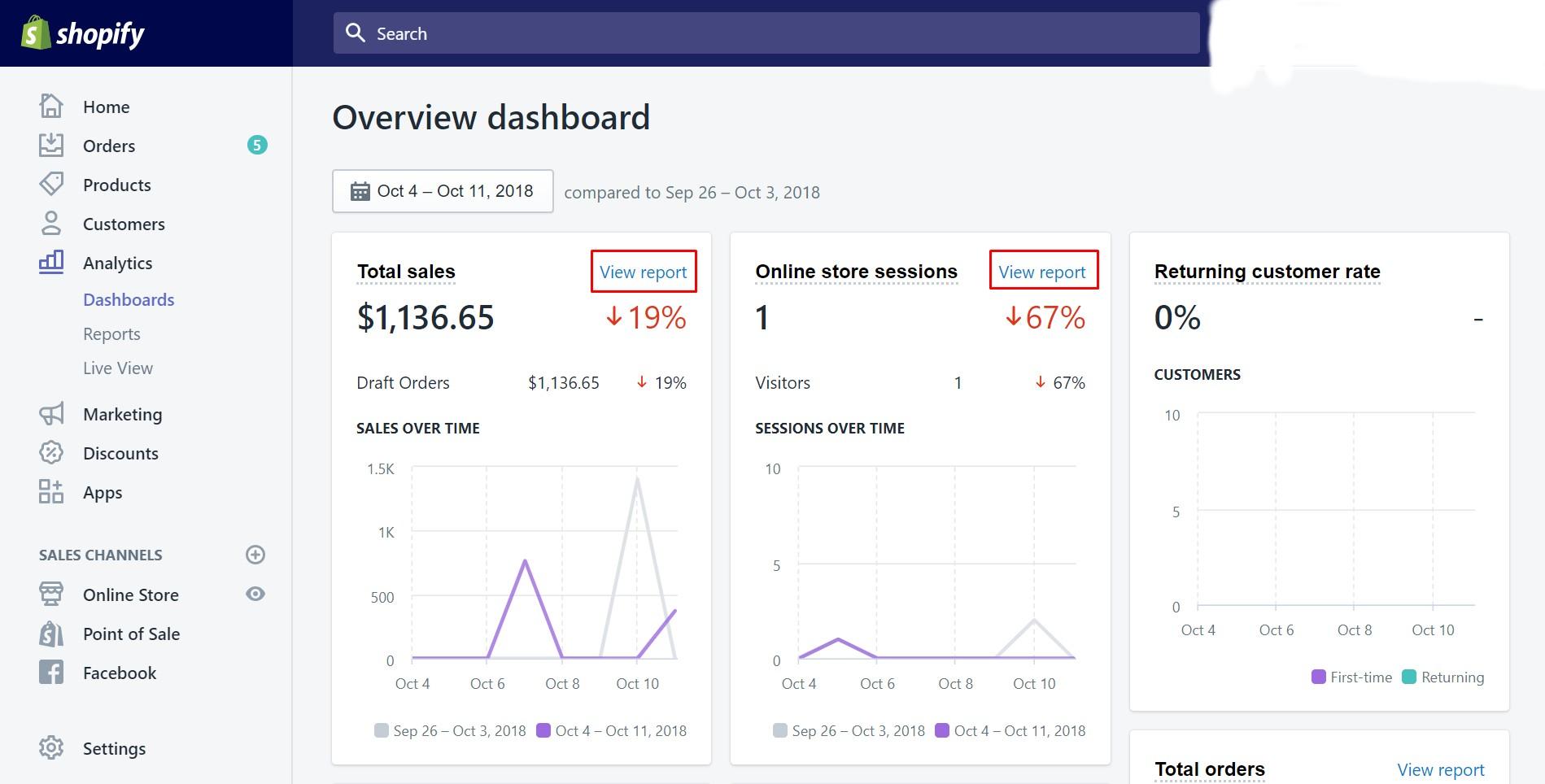 Analyzing Performance: Utilizing Shopify Analytics to Drive Growth