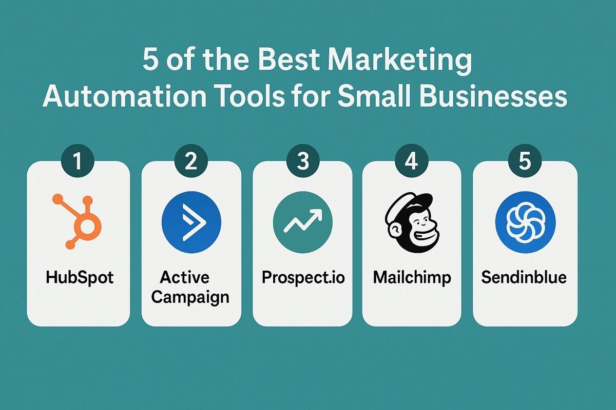 Tips for Getting Started with Marketing Automation Software