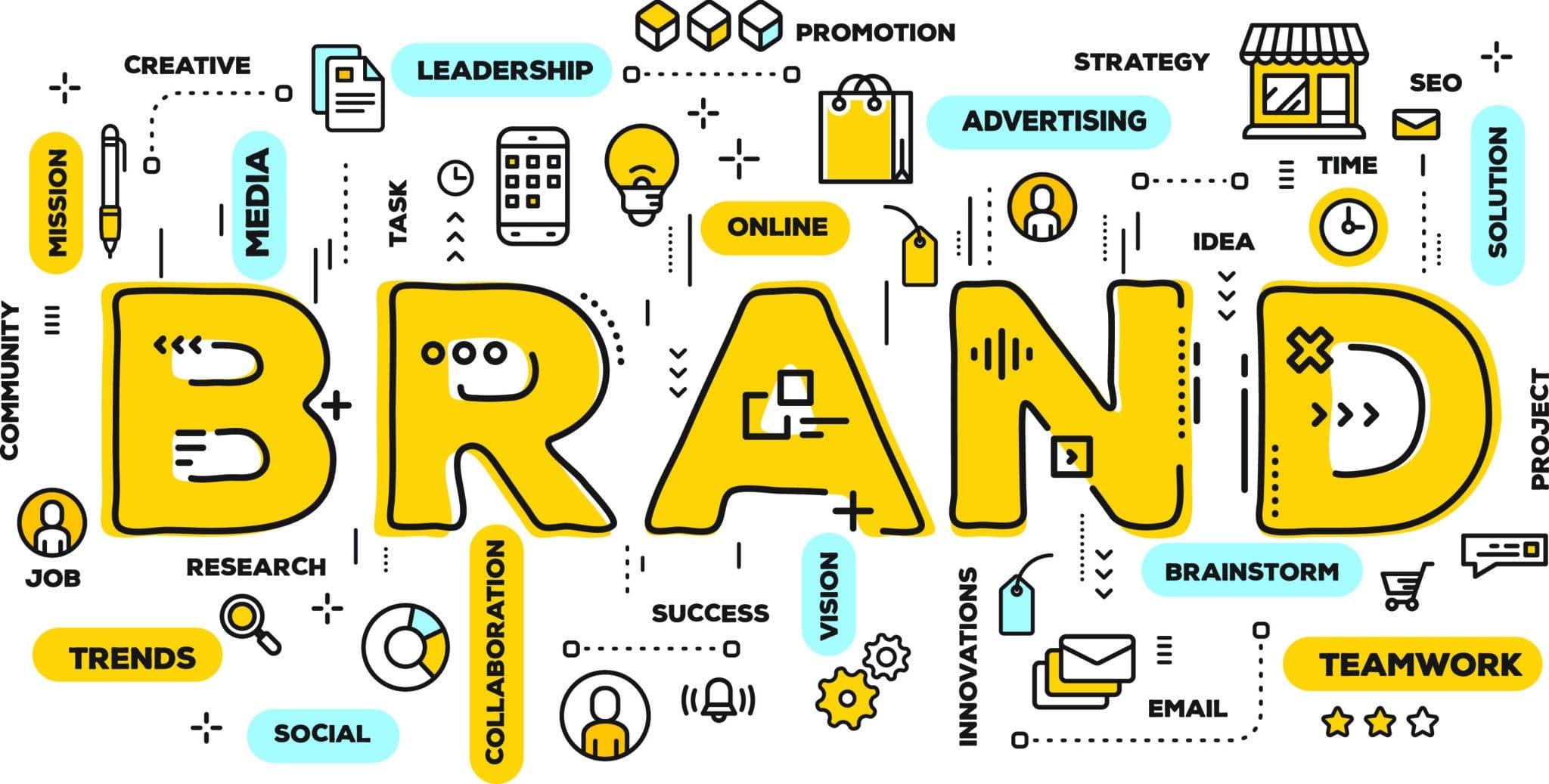 Maximizing Your Branding Strategy with a Professional Look