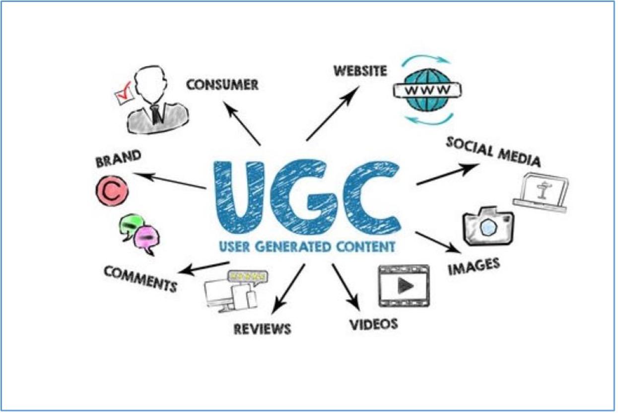 Leveraging User-Generated Content for Credibility and connection