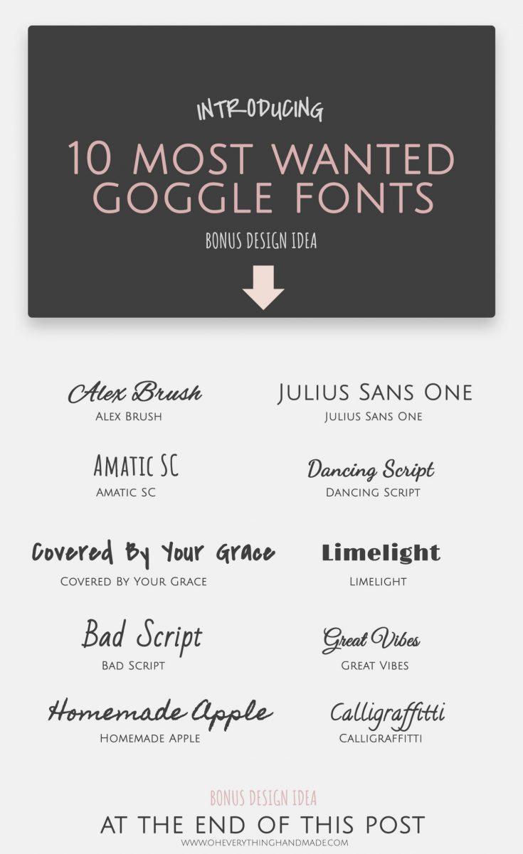 Using Google Fonts: A ​Simple and ⁣Effective Method