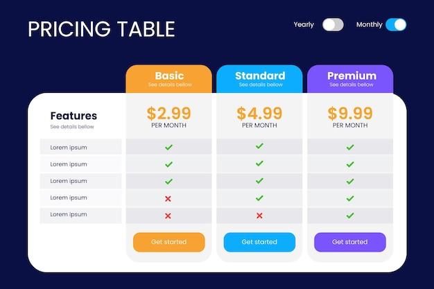 Pricing‍ Comparison: Getting the Best Value for Your Investment