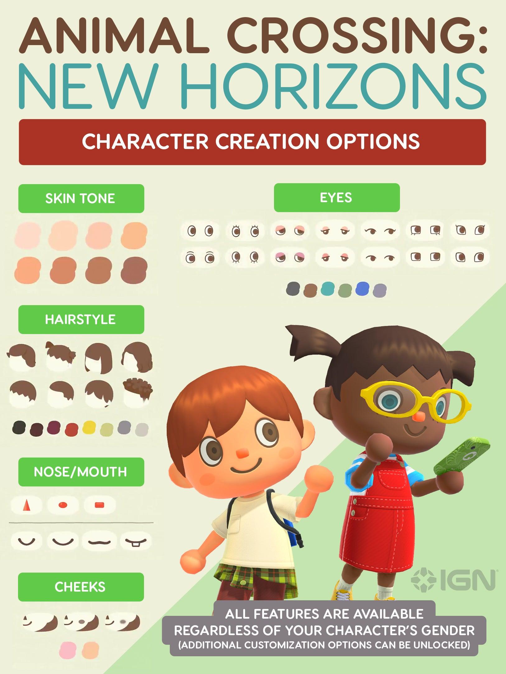 Customization Options That allow Your creativity to Shine
