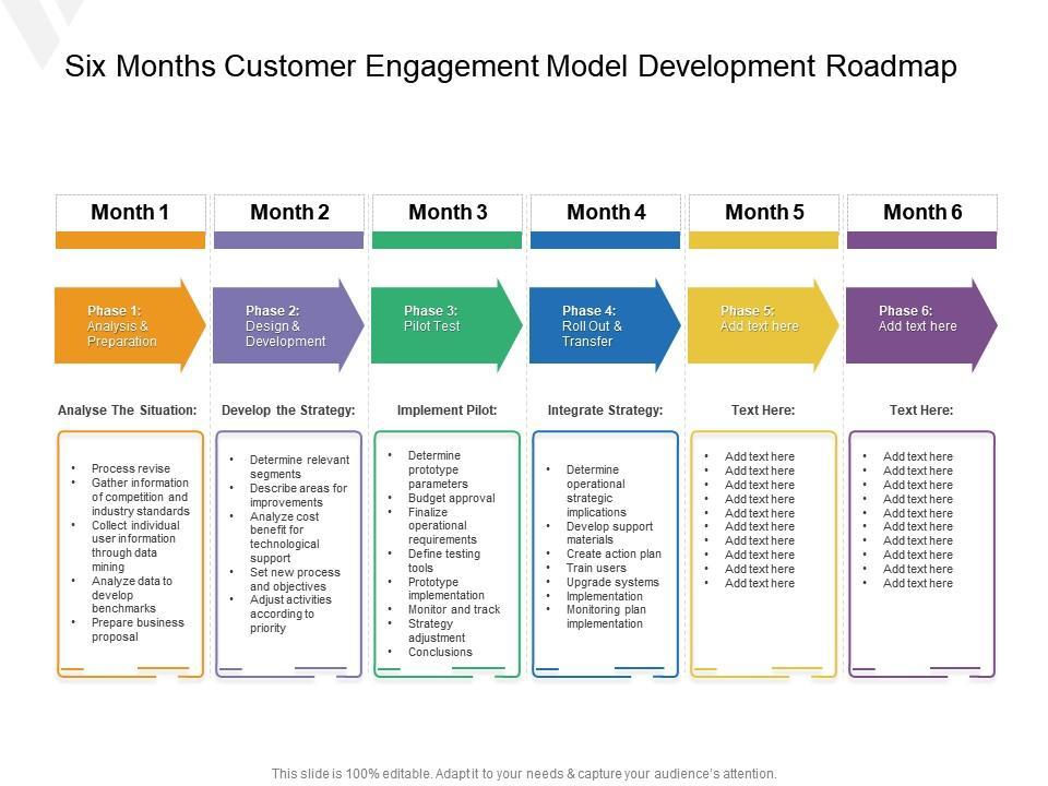Option Engagement Strategies to Consider rather