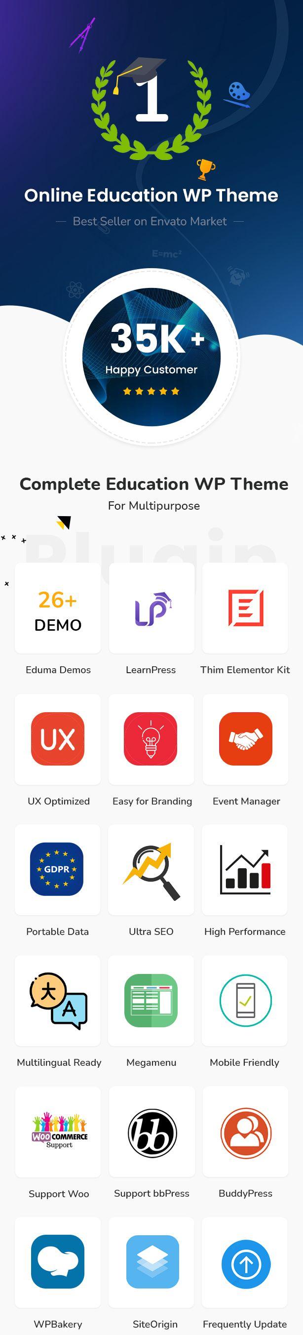 Final Thoughts: Why You Should Embrace the New Eduma Mega Menu Today