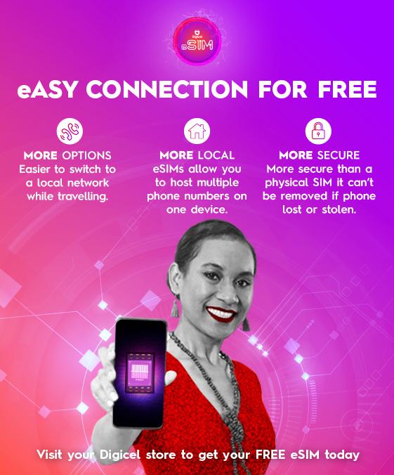Boosting⁣ Visibility:​ SEO ⁣Strategies‍ Tailored ‍for eSIM Businesses