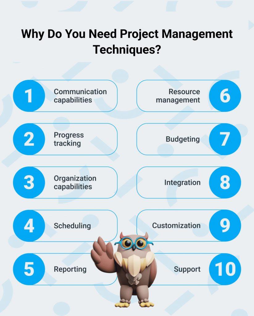Understanding Your Project Needs for a Prosperous Hire