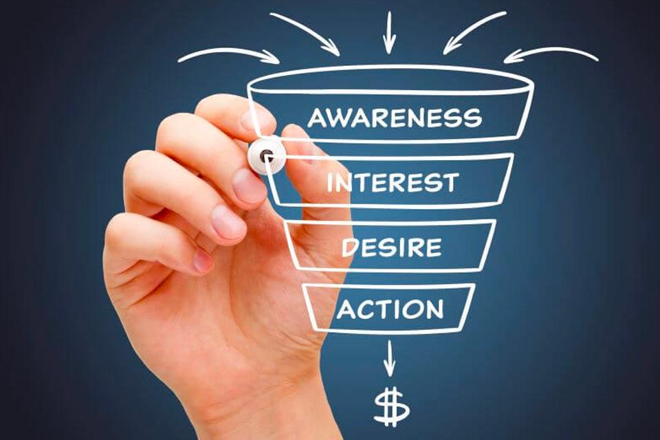 3 Sales Funnel Tips to Boost Your WooCommerce Revenue