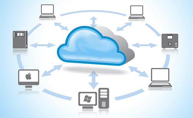 Best Cloud Web Hosting Plans