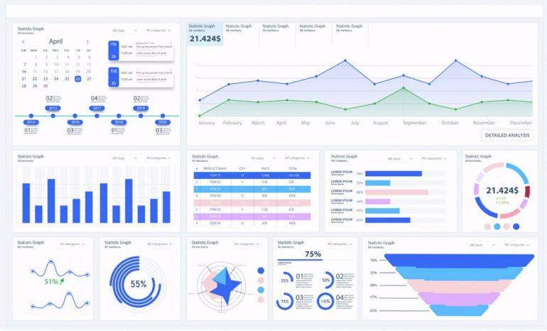 Why KPIs Matter for Your Online Success