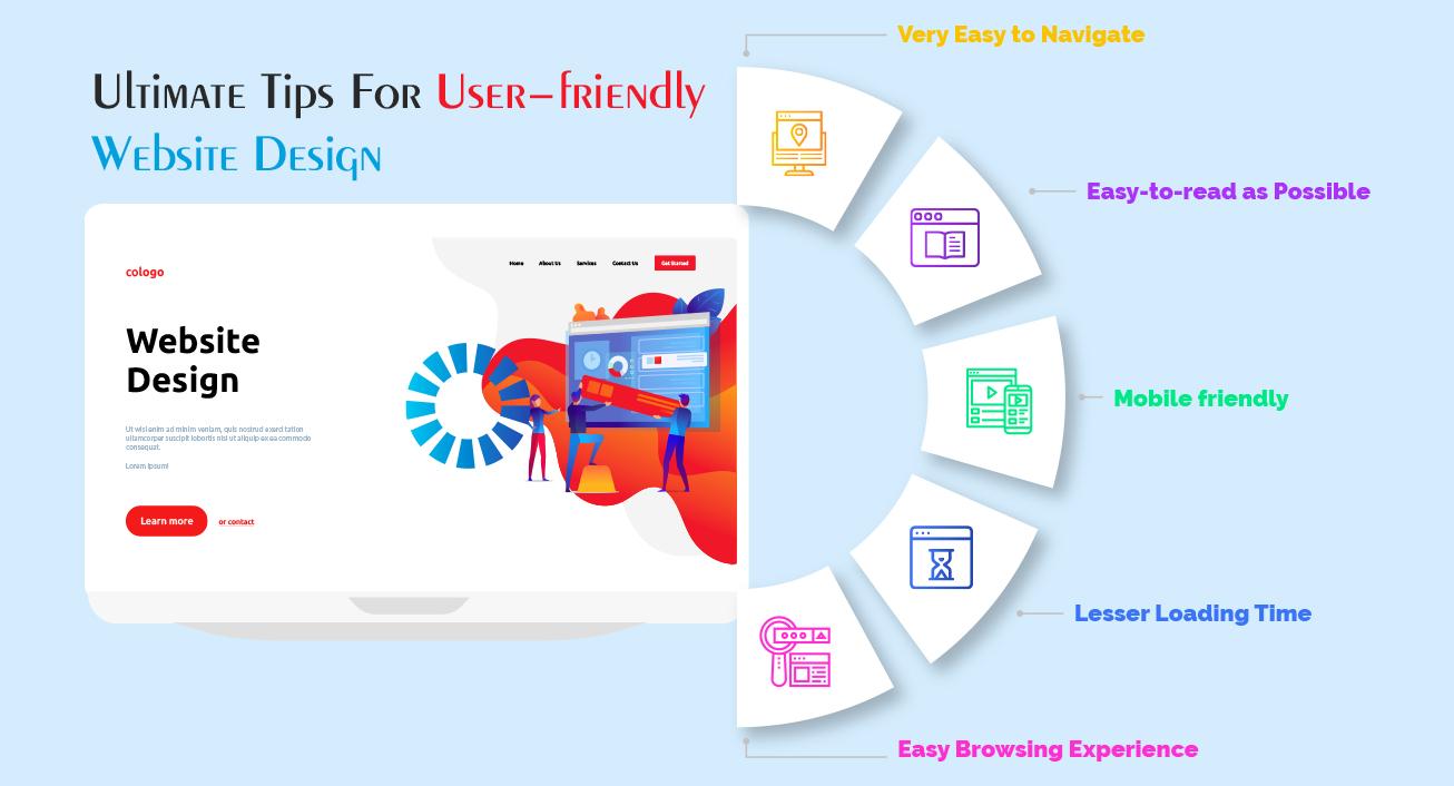 Crafting a User-Pleasant Design That Captivates Shoppers
