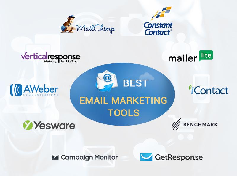Exploring Key Features That make Email Marketing Platforms Stand out