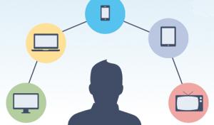 Real-World Success Stories: Brands Thriving with Cross-Device Insights